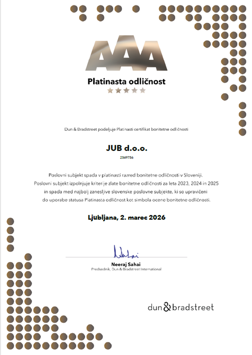 certifikat platinasta odličnost
