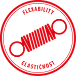 AKRINOL_FUGALUX_FLEXABILITY_GB_CRO