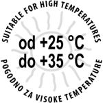 JUBIZOL_FINISH_SUMMER_ADDITIVE_SUITABLE_FOR_HIGH_TEMPERATURES_GB_CRO