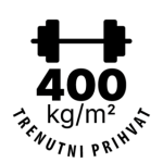 SIGILL_INITIAL_TACK_400KG_SRB